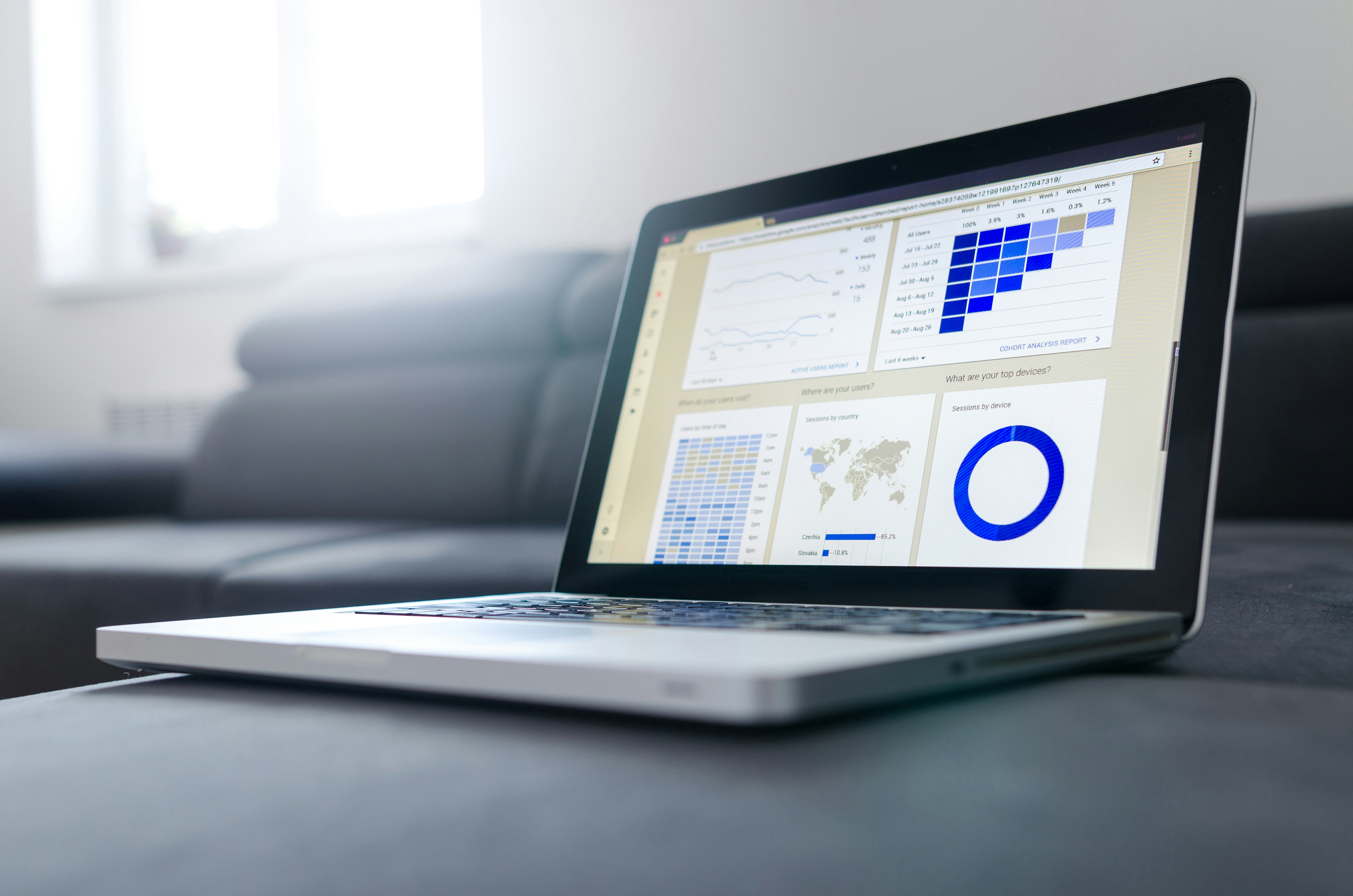 Advanced business analytics dashboard showing lead generation metrics and performance data